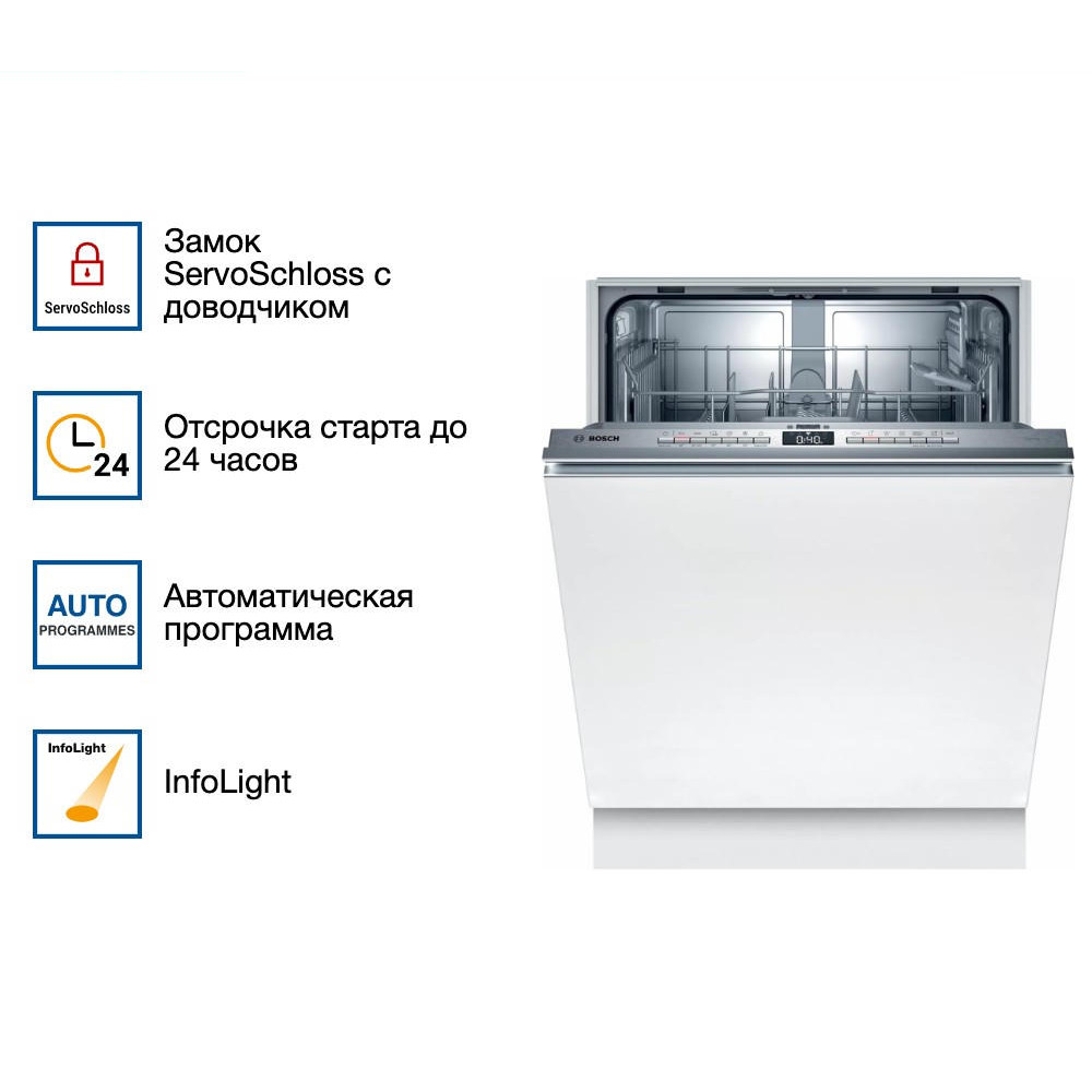 Встраиваемая посудомоечная машина Bosch SMV4HTX24E