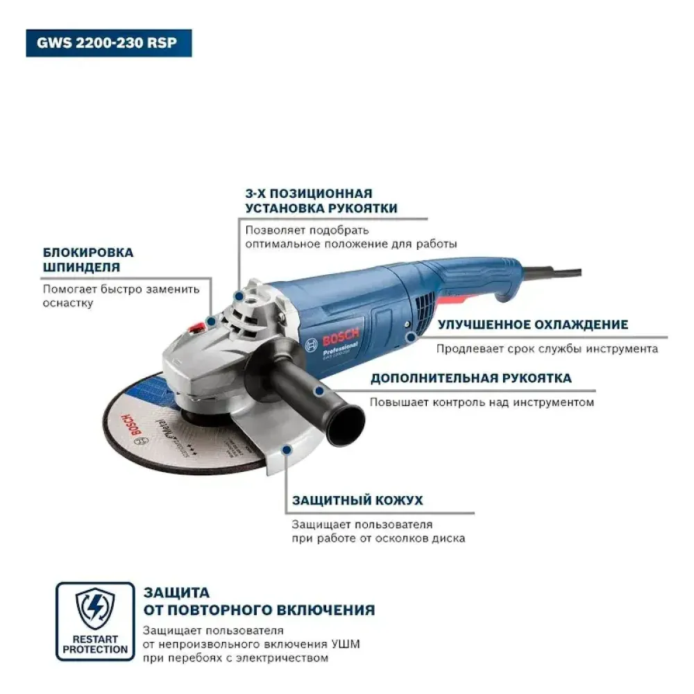 Bosch GWS 2200-230 RSP Professional углошлифмашина, 06018C1320