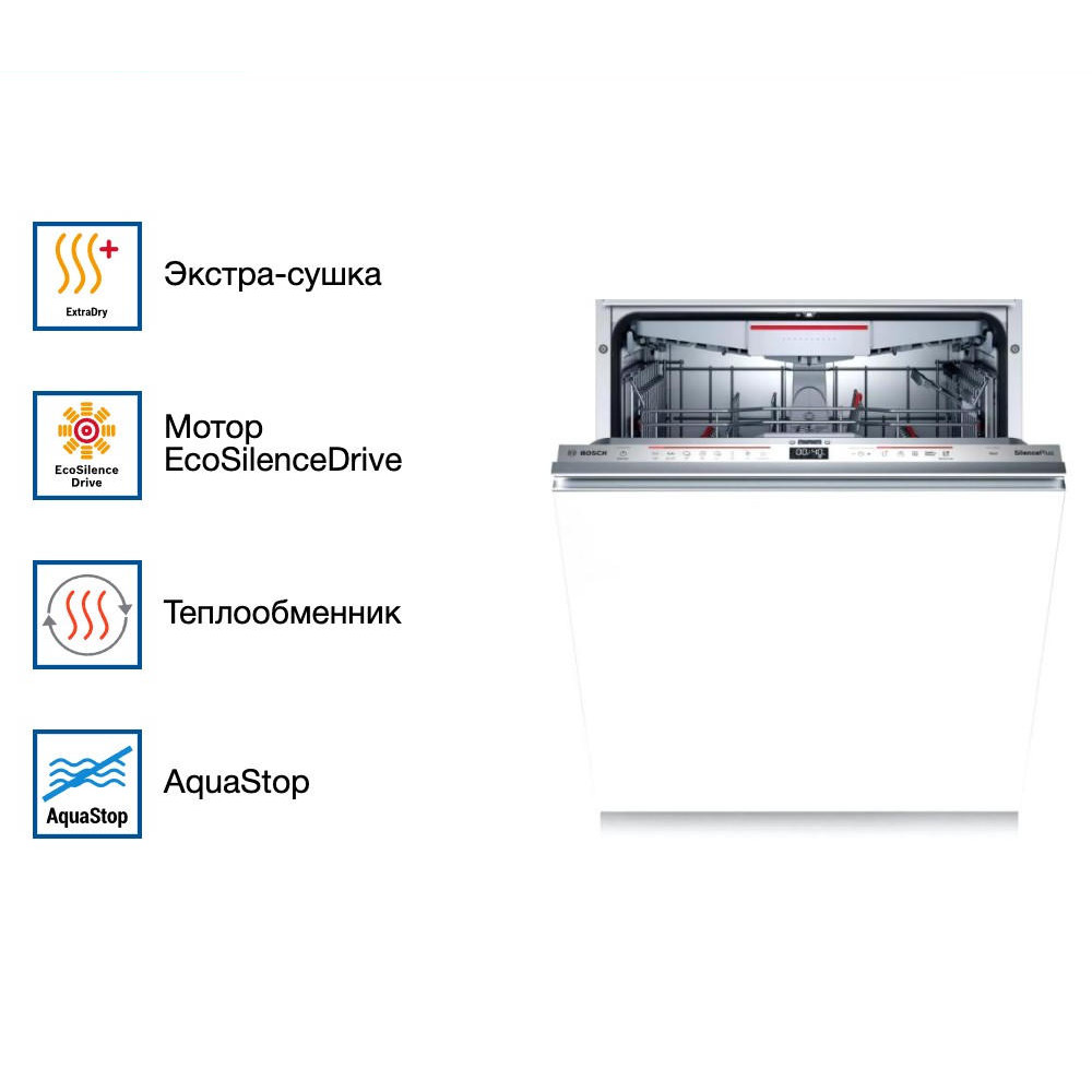 Встраиваемая посудомоечная машина Bosch SMV 6ECX51E