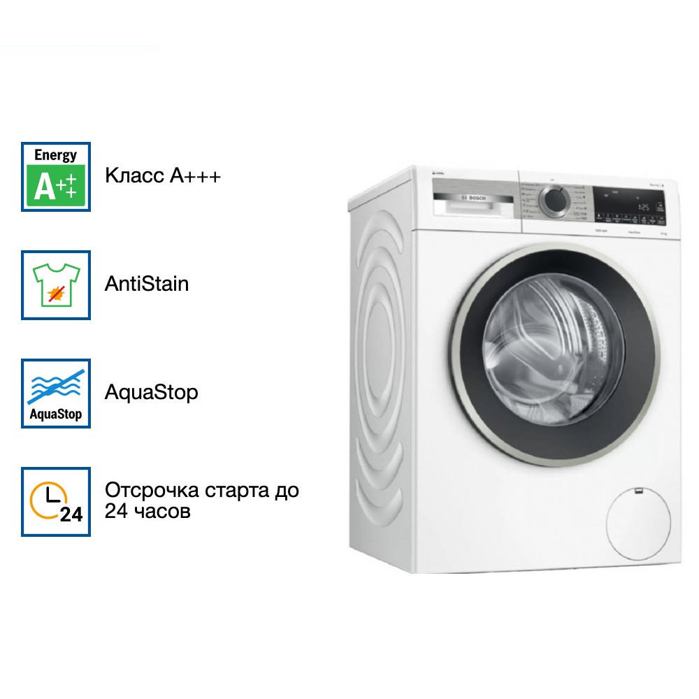 Стиральная машина Bosch WGA25400ME