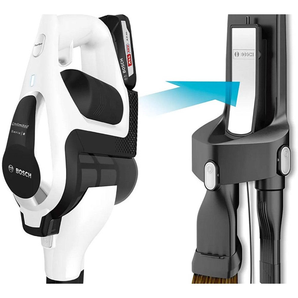 Пылесос Bosch BCS81EXC