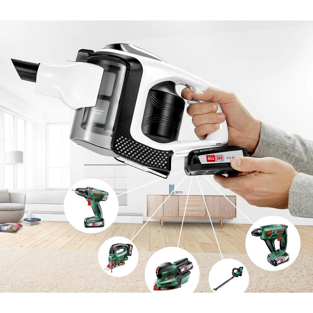 Пылесос Bosch BCS81EXC