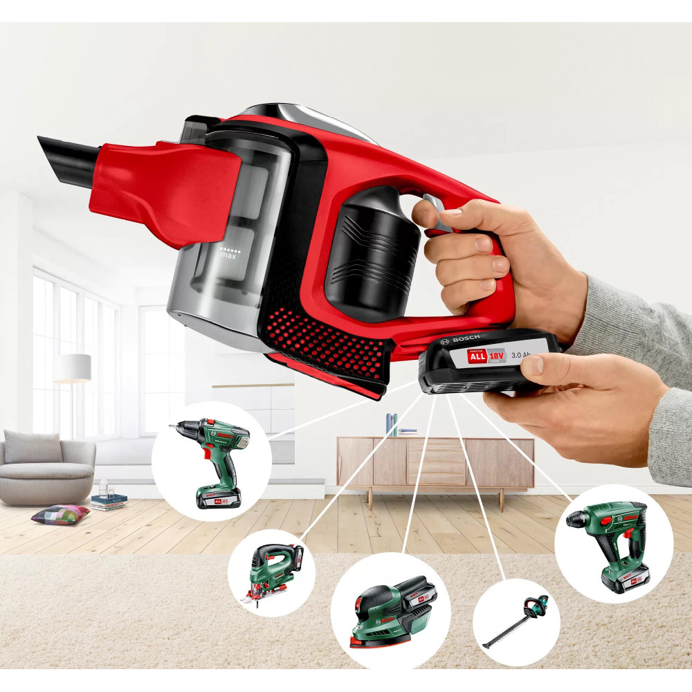 Пылесос Bosch BBS81PET